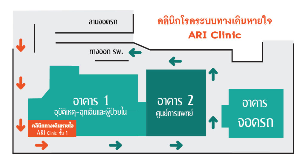 map_ari_300423 โรงพยาบาลบางโพ